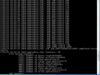 Weather Data Analytics Using Hadoop | PPTX