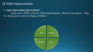  TQM implementation
 PDSA TQM IMPLEMENTATION
Figure shows PDSA circle for TQM implementation. There are four phases – Plan,
Do, Study and Act shown in figure as follows:
ACT PLAN
DOSTUDY
 