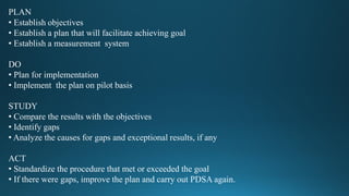PLAN
• Establish objectives
• Establish a plan that will facilitate achieving goal
• Establish a measurement system
DO
• Plan for implementation
• Implement the plan on pilot basis
STUDY
• Compare the results with the objectives
• Identify gaps
• Analyze the causes for gaps and exceptional results, if any
ACT
• Standardize the procedure that met or exceeded the goal
• If there were gaps, improve the plan and carry out PDSA again.
 