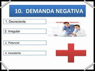10. DEMANDA NEGATIVA
2. Irregular
3. Potencial
4. Inexistente
1. Decreciente
 
