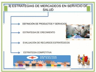 3) ESTRATEGIAS DE MERCADEOS EN SERVICIO DE
SALUD
DEFINICIÓN DE PRODUCTOS Y SERVICIOS
ESTRATEGIA DE CRECIMIENTO
EVALUACIÓN DE RECURSOS ESTRATÉGICOS
ESTRATEGIA COMPETITIVA
 
