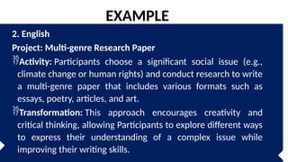 2. English
Project: Multi-genre Research Paper
Activity: Participants choose a significant social issue (e.g.,
climate change or human rights) and conduct research to write
a multi-genre paper that includes various formats such as
essays, poetry, articles, and art.
Transformation: This approach encourages creativity and
critical thinking, allowing Participants to explore different ways
to express their understanding of a complex issue while
improving their writing skills.
EXAMPLE
 