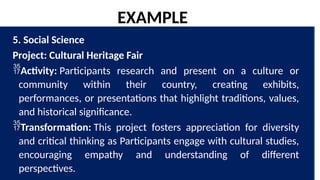 5. Social Science
Project: Cultural Heritage Fair
Activity: Participants research and present on a culture or
community within their country, creating exhibits,
performances, or presentations that highlight traditions, values,
and historical significance.
Transformation: This project fosters appreciation for diversity
and critical thinking as Participants engage with cultural studies,
encouraging empathy and understanding of different
perspectives.
EXAMPLE
 