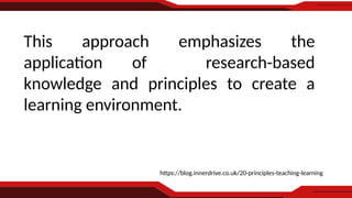 https://blog.innerdrive.co.uk/20-principles-teaching-learning
This approach emphasizes the
application of research-based
knowledge and principles to create a
learning environment.
 