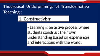 https://blog.innerdrive.co.uk/20-principles-teaching-learning
Theoretical Underpinnings of Transformative
Teaching :
1. Constructivism
- Learning is an active process where
students construct their own
understanding based on experiences
and interactions with the world.
 