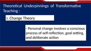 https://blog.innerdrive.co.uk/20-principles-teaching-learning
Theoretical Underpinnings of Transformative
Teaching :
5. Change Theory
- Personal change involves a conscious
process of self-reflection, goal setting,
and deliberate action
 