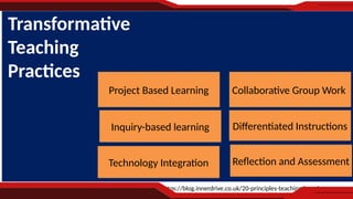 https://blog.innerdrive.co.uk/20-principles-teaching-learning
Transformative
Teaching
Practices
Project Based Learning
Inquiry-based learning
Technology Integration Reflection and Assessment
Differentiated Instructions
Collaborative Group Work
 