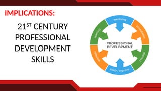 IMPLICATIONS:
21ST
CENTURY
PROFESSIONAL
DEVELOPMENT
SKILLS
 