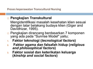 Proses keperawatan Transcultural Nursing
 Pengkajian Transkultural
Mengidentifikasi masalah kesehatan klien sesuai
dengan...