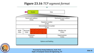 TRANSPORT LAYER - Process-to-Process Delivery: UDP, TCP and SCTP | PPSX