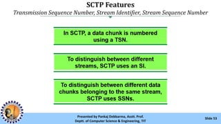 TRANSPORT LAYER - Process-to-Process Delivery: UDP, TCP and SCTP | PPSX