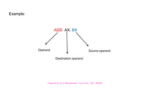 Prepared by M.V.Bhuvaneswari, Asst.Prof, CSE, MVGRA
Example:
ADD AX, BX
Operand
Destination operand
Source operand
 