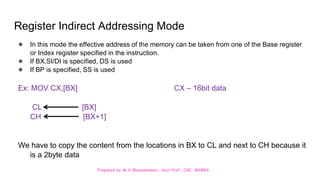 Prepared by M.V.Bhuvaneswari, Asst.Prof, CSE, MVGRA
Register Indirect Addressing Mode
● In this mode the effective address of the memory can be taken from one of the Base register
or Index register specified in the instruction.
● If BX,SI/DI is specified, DS is used
● If BP is specified, SS is used
Ex: MOV CX,[BX] CX – 16bit data
CL [BX]
CH [BX+1]
We have to copy the content from the locations in BX to CL and next to CH because it
is a 2byte data
 