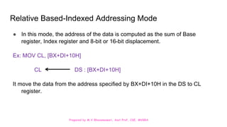 Prepared by M.V.Bhuvaneswari, Asst.Prof, CSE, MVGRA
Relative Based-Indexed Addressing Mode
● In this mode, the address of the data is computed as the sum of Base
register, Index register and 8-bit or 16-bit displacement.
Ex: MOV CL, [BX+DI+10H]
CL DS : [BX+DI+10H]
It move the data from the address specified by BX+DI+10H in the DS to CL
register.
 