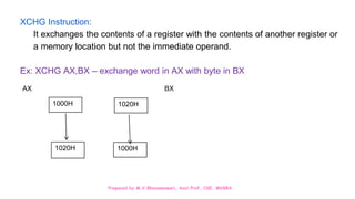 Prepared by M.V.Bhuvaneswari, Asst.Prof, CSE, MVGRA
XCHG Instruction:
It exchanges the contents of a register with the contents of another register or
a memory location but not the immediate operand.
Ex: XCHG AX,BX – exchange word in AX with byte in BX
1000H
1000H
1020H
1020H
AX BX
 