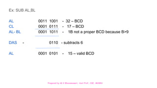 Prepared by M.V.Bhuvaneswari, Asst.Prof, CSE, MVGRA
Ex: SUB AL,BL
AL 0011 1001 - 32 – BCD
CL 0001 0111 - 17 – BCD
AL- BL 0001 1011 - 1B not a proper BCD because B>9
DAS - 0110 - subtracts 6
AL 0001 0101 - 15 – valid BCD
 