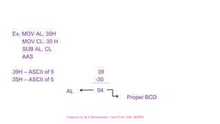 Prepared by M.V.Bhuvaneswari, Asst.Prof, CSE, MVGRA
Ex: MOV AL, 39H
MOV CL, 35 H
SUB AL, CL
AAS
39H – ASCII of 9 39
35H – ASCII of 5 -35
04
AL
Proper BCD
 