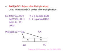 Prepared by M.V.Bhuvaneswari, Asst.Prof, CSE, MVGRA
● AAM [ASCII Adjust after Multiplication]
Used to adjust ASCII codes after multiplication
Ex: MOV AL, 05H  5 is packed BCD
MOV CL, 07 H  7 is packed BCD
MUL AL, CL
AAM
We get 5 X 7 = 35
03 05
AL
AH
AX
 