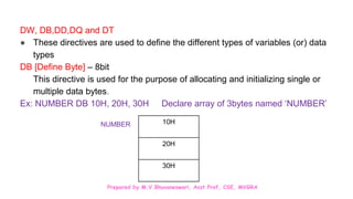 Prepared by M.V.Bhuvaneswari, Asst.Prof, CSE, MVGRA
DW, DB,DD,DQ and DT
● These directives are used to define the different types of variables (or) data
types
DB [Define Byte] – 8bit
This directive is used for the purpose of allocating and initializing single or
multiple data bytes.
Ex: NUMBER DB 10H, 20H, 30H Declare array of 3bytes named ‘NUMBER’
10H
20H
30H
NUMBER
 
