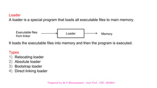 Prepared by M.V.Bhuvaneswari, Asst.Prof, CSE, MVGRA
Loader
A loader is a special program that loads all executable files to main memory.
It loads the executable files into memory and then the program is executed.
Types
1) Relocating loader
2) Absolute loader
3) Bootstrap loader
4) Direct linking loader
Loader
Executable files
from linker
Memory
 