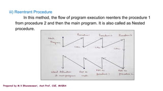 Prepared by M.V.Bhuvaneswari, Asst.Prof, CSE, MVGRA
iii) Reentrant Procedure
In this method, the flow of program execution reenters the procedure 1
from procedure 2 and then the main program. It is also called as Nested
procedure.
 