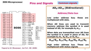 Prepared by M.V.Bhuvaneswari, Asst.Prof, CSE, MVGRA
Pins and Signals
8
8086 Microprocessor
Common signals
AD0-AD15 (Bidirectional)
Address/Data bus
Low order address bus; these are
multiplexed with data.
When AD lines are used to transmit
memory address the symbol A is used
instead of AD, for example A0-A15.
When data are transmitted over AD lines
the symbol D is used in place of AD, for
example D0-D7, D8-D15 or D0-D15.
A16/S3, A17/S4, A18/S5, A19/S6
High order address bus. These are
multiplexed with status signals
 