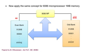 Prepared by M.V.Bhuvaneswari, Asst.Prof, CSE, MVGRA
● Now apply the same concept for 8086 microprocessor 1MB memory
Even Bank
512KB
00000
.
.
.
FFFFE
Odd Bank
512KB
00001
.
.
.
FFFFF
8086 MP
A0 BHE
 