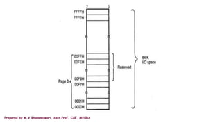 Prepared by M.V.Bhuvaneswari, Asst.Prof, CSE, MVGRA
 