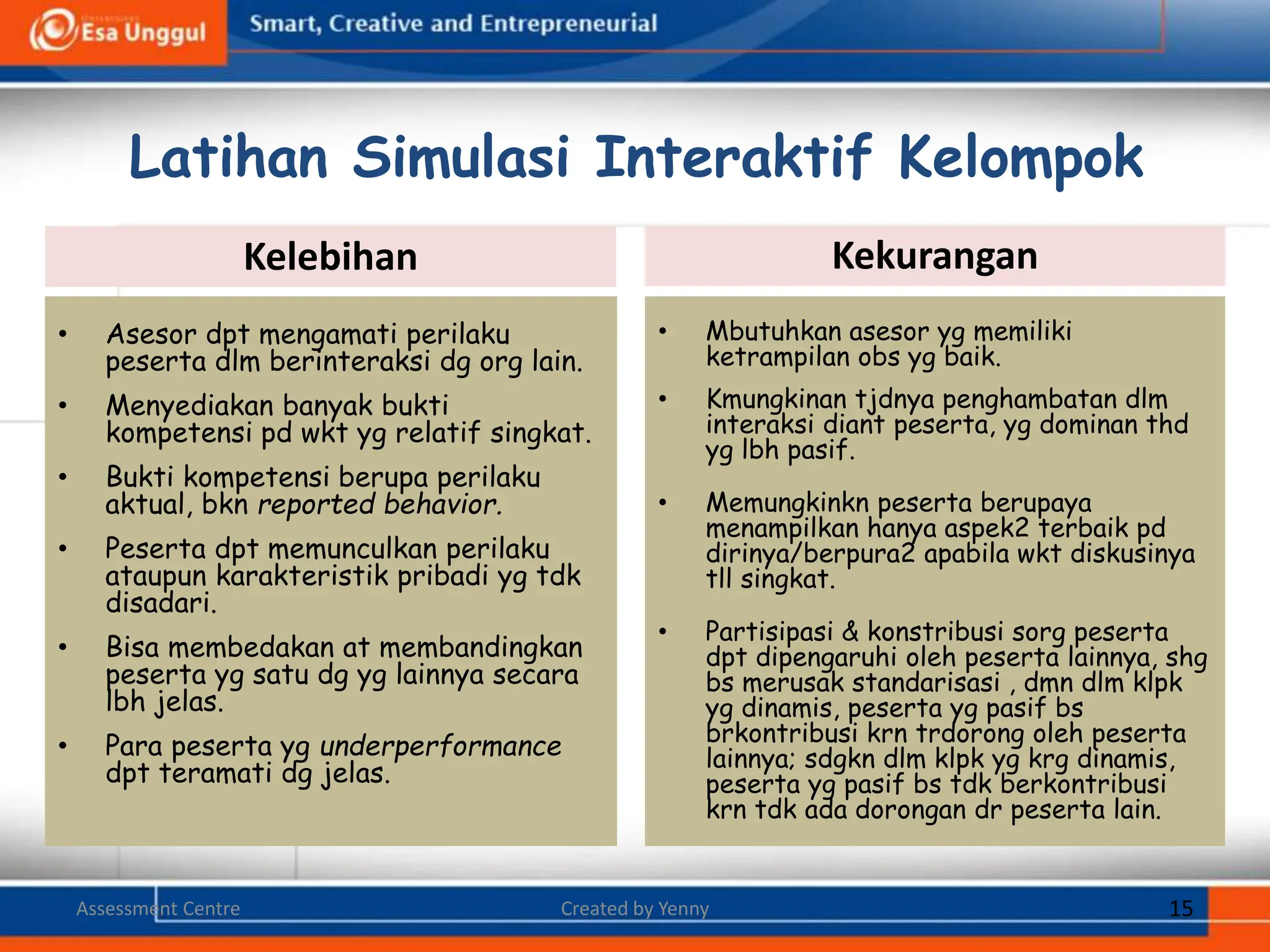 Latihan Simulasi Interaktif Kelompok
Kelebihan Kekurangan
• Asesor dpt mengamati perilaku
peserta dlm berinteraksi dg org lain.
• Menyediakan banyak bukti
kompetensi pd wkt yg relatif singkat.
• Bukti kompetensi berupa perilaku
aktual, bkn reported behavior.
• Peserta dpt memunculkan perilaku
ataupun karakteristik pribadi yg tdk
disadari.
• Bisa membedakan at membandingkan
peserta yg satu dg yg lainnya secara
lbh jelas.
• Para peserta yg underperformance
dpt teramati dg jelas.
• Mbutuhkan asesor yg memiliki
ketrampilan obs yg baik.
• Kmungkinan tjdnya penghambatan dlm
interaksi diant peserta, yg dominan thd
yg lbh pasif.
• Memungkinkn peserta berupaya
menampilkan hanya aspek2 terbaik pd
dirinya/berpura2 apabila wkt diskusinya
tll singkat.
• Partisipasi & konstribusi sorg peserta
dpt dipengaruhi oleh peserta lainnya, shg
bs merusak standarisasi , dmn dlm klpk
yg dinamis, peserta yg pasif bs
brkontribusi krn trdorong oleh peserta
lainnya; sdgkn dlm klpk yg krg dinamis,
peserta yg pasif bs tdk berkontribusi
krn tdk ada dorongan dr peserta lain.
Assessment Centre Created by Yenny 15
 