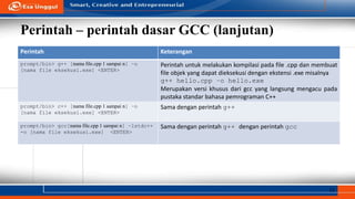 PPT-UEU-Bahasa-Pemrograman-Pertemuan-1.pptx