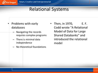 PPT-UEU-Basis-Data-Pertemuan-1.pptx