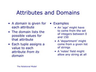 PPT-uuuuuuueu-Basis-Data-Pertemuan-3.ppt