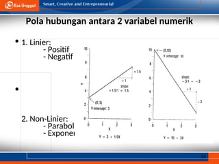 PPT-UEU-Biostatistik-14 powerpoint presentation | PPT