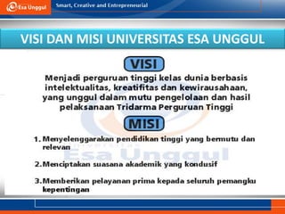 VISI DAN MISI UNIVERSITAS ESA UNGGUL
 