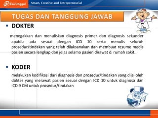  DOKTER
menegakkan dan menuliskan diagnosis primer dan diagnosis sekunder
apabila ada sesuai dengan ICD 10 serta menulis seluruh
prosedur/tindakan yang telah dilaksanakan dan membuat resume medis
pasien secara lengkap dan jelas selama pasien dirawat di rumah sakit.
 KODER
melakukan kodifikasi dari diagnosis dan prosedur/tindakan yang diisi oleh
dokter yang merawat pasien sesuai dengan ICD 10 untuk diagnosa dan
ICD 9 CM untuk prosedur/tindakan
 