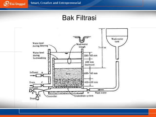 PPT-UEU-Pengolahan-Air-Bersih-Pertemuan-8.ppt | Free Download