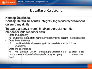 PPT-UEU-–-Sistem-Informasi-Akuntansi-–-Pertemuan-13.ppt