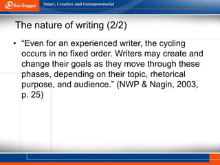 The nature of writing (2/2)
• “Even for an experienced writer, the cycling
occurs in no fixed order. Writers may create and
change their goals as they move through these
phases, depending on their topic, rhetorical
purpose, and audience.” (NWP & Nagin, 2003,
p. 25)
 