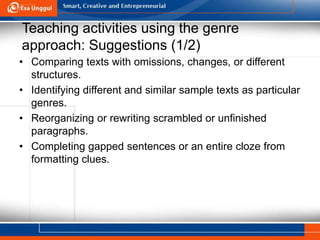Teaching activities using the genre
approach: Suggestions (1/2)
• Comparing texts with omissions, changes, or different
structures.
• Identifying different and similar sample texts as particular
genres.
• Reorganizing or rewriting scrambled or unfinished
paragraphs.
• Completing gapped sentences or an entire cloze from
formatting clues.
 