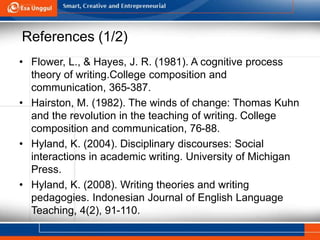 References (1/2)
• Flower, L., & Hayes, J. R. (1981). A cognitive process
theory of writing.College composition and
communication, 365-387.
• Hairston, M. (1982). The winds of change: Thomas Kuhn
and the revolution in the teaching of writing. College
composition and communication, 76-88.
• Hyland, K. (2004). Disciplinary discourses: Social
interactions in academic writing. University of Michigan
Press.
• Hyland, K. (2008). Writing theories and writing
pedagogies. Indonesian Journal of English Language
Teaching, 4(2), 91-110.
 