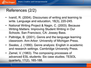 References (2/2)
• Ivanič, R. (2004). Discourses of writing and learning to
write. Language and education, 18(3), 220-245.
• National Writing Project & Nagin, C. (2003). Because
Writing Matters: Improving Student Writing in Our
Schools. San Francisco, CA: Jossey Bass.
• Paltridge, B. (2001). Genre and the language learning
classroom. Ann Arbor: University of Michigan Press.
• Swales, J. (1990). Genre analysis: English in academic
and research settings. Cambridge University Press.
• Zamel, V. (1983). The composing processes of
advanced ESL students: Six case studies. TESOL
quarterly, 17(2), 165-188.
 