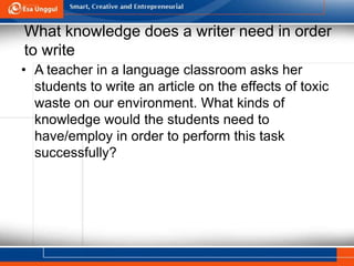 What knowledge does a writer need in order
to write
• A teacher in a language classroom asks her
students to write an article on the effects of toxic
waste on our environment. What kinds of
knowledge would the students need to
have/employ in order to perform this task
successfully?
 