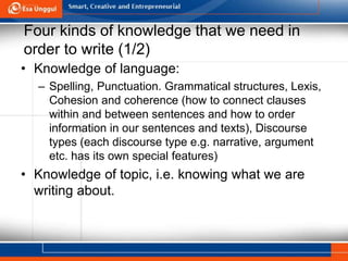 Four kinds of knowledge that we need in
order to write (1/2)
• Knowledge of language:
– Spelling, Punctuation. Grammatical structures, Lexis,
Cohesion and coherence (how to connect clauses
within and between sentences and how to order
information in our sentences and texts), Discourse
types (each discourse type e.g. narrative, argument
etc. has its own special features)
• Knowledge of topic, i.e. knowing what we are
writing about.
 
