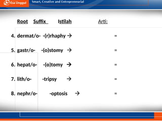 Rhophy PPT-UEU-Terminologi-Medis-1-Pertemuan-14.ppt