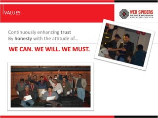 VALUES


 Continuously enhancing trust
 By honesty with the attitude of…

 WE CAN. WE WILL. WE MUST.
 