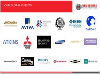 OUR GLOBAL CLIENTS
 