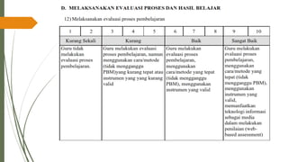 PPT-UKIN_PENDIDIKAN PROFESI GURU( PPG )2022 .pdf