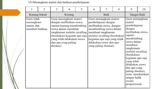 PPT-UKIN_PENDIDIKAN PROFESI GURU( PPG )2022 .pdf