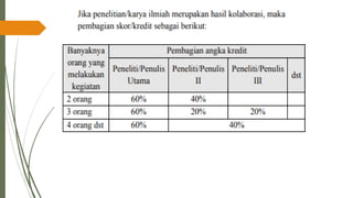 PPT-UKIN_PENDIDIKAN PROFESI GURU( PPG )2022 .pdf
