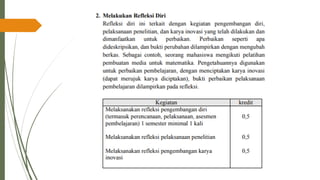 PPT-UKIN_PENDIDIKAN PROFESI GURU( PPG )2022 .pdf